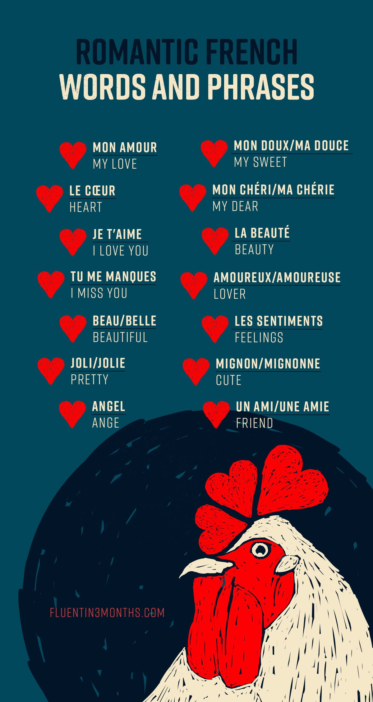 How to say "My Love" in French