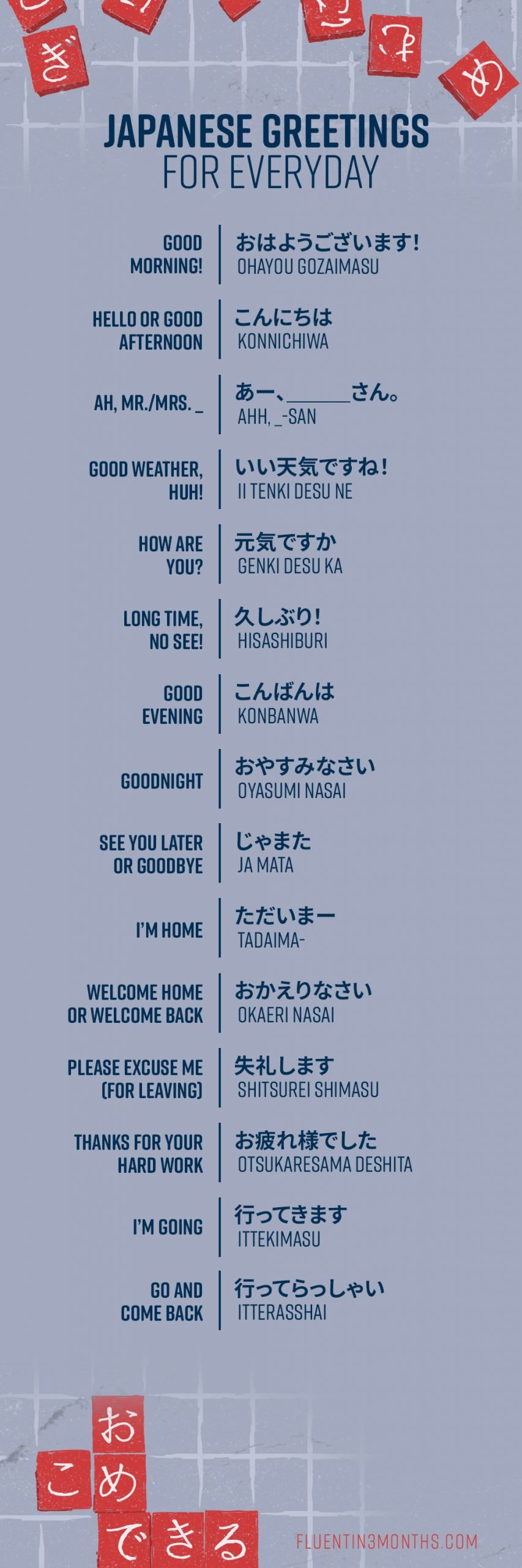 Japanese Greetings for Everyday