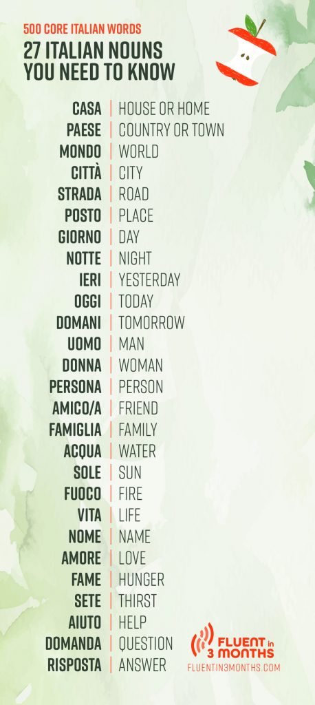 50 Other Frequently Used Italian Nouns (+ Ten Additional Italian Nouns)