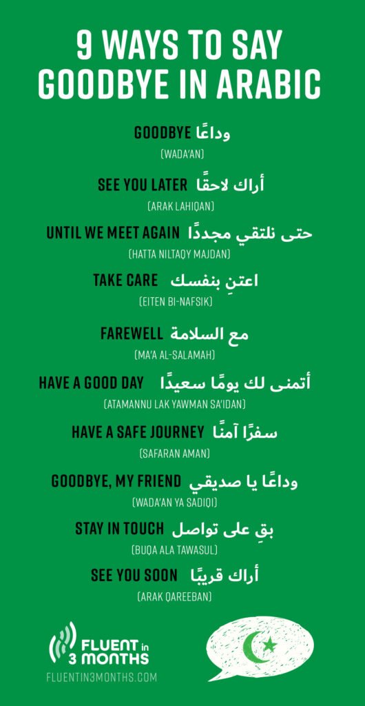 Saying Goodbye in Arabic