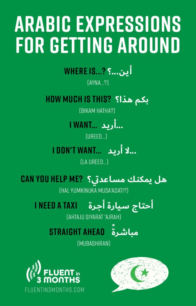 Arabic Expressions for Getting Around