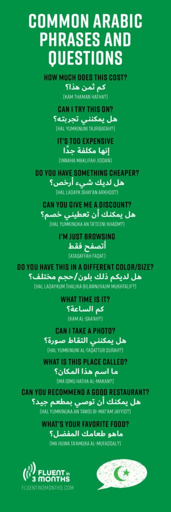 Common Arabic Phrases and Questions