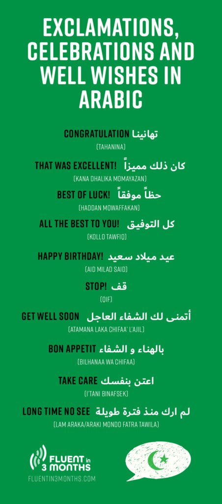 Exclamations, Celebrations and Well Wishes in Arabic