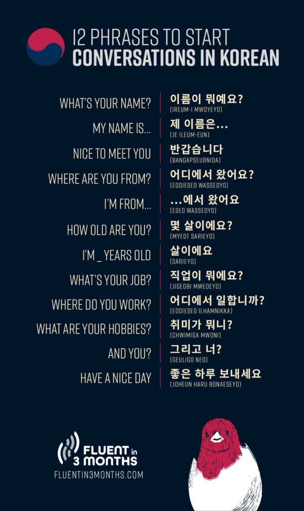 12 Basic Korean Phrases for Real Conversations with New Korean Friends