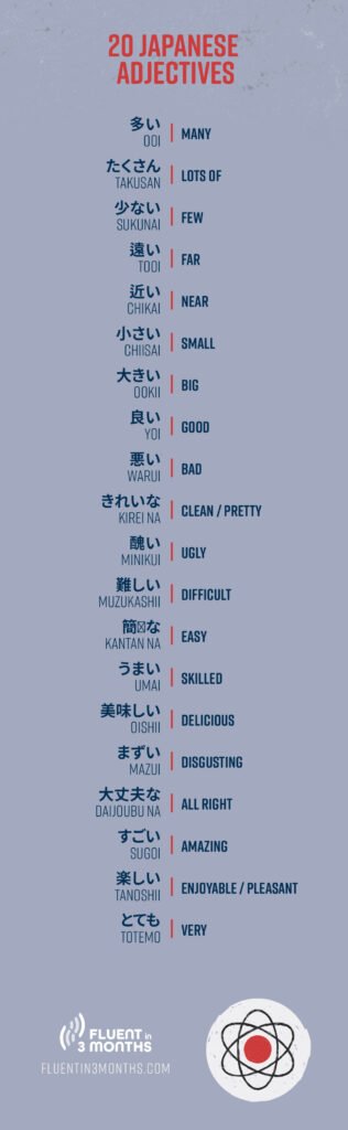 The 20 Core Japanese Adjectives and Adverbs